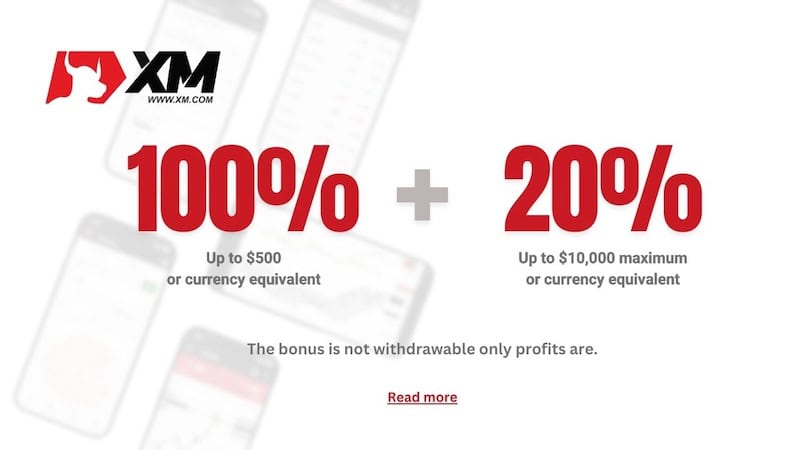 XM Deposit Bonus - 100% + 20% Bonus
