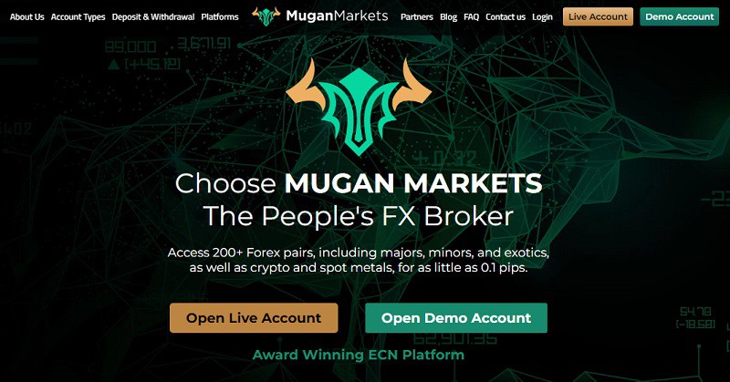 Mugan Markets