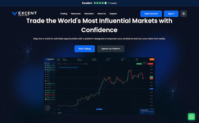 Excent Capital