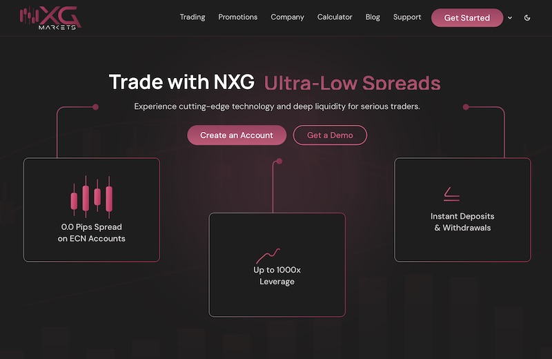 NXG Markets