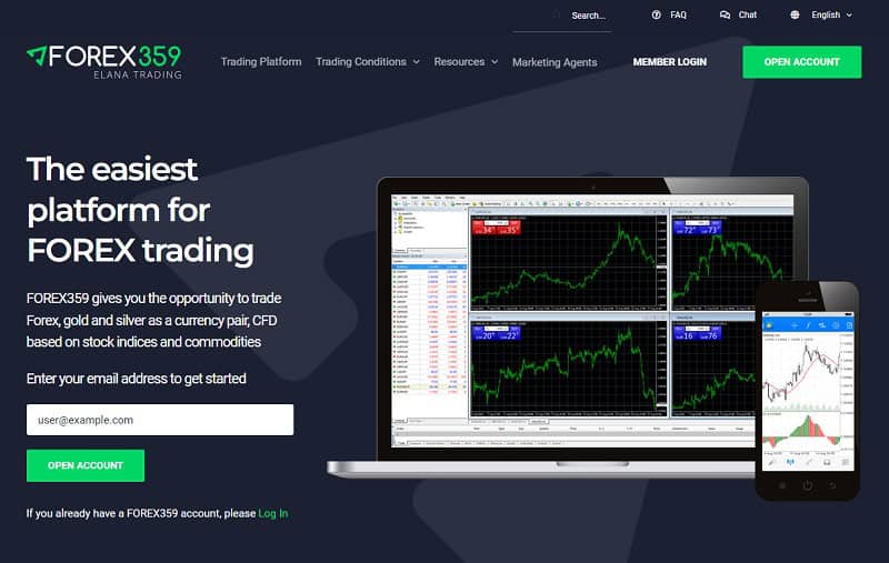 FOREX359