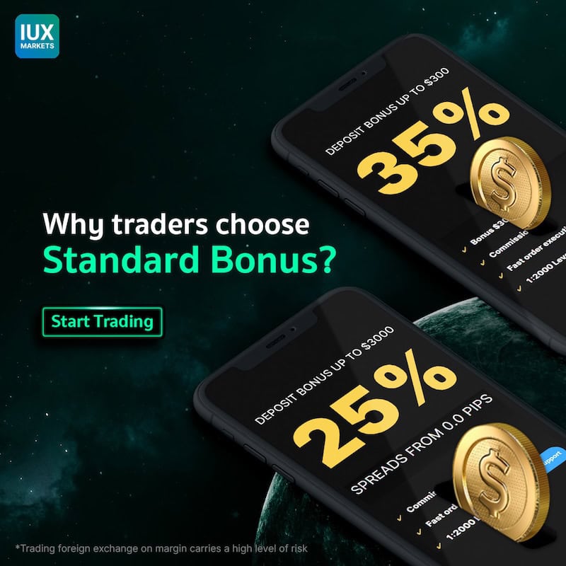 IUX Markets Deposit Bonus