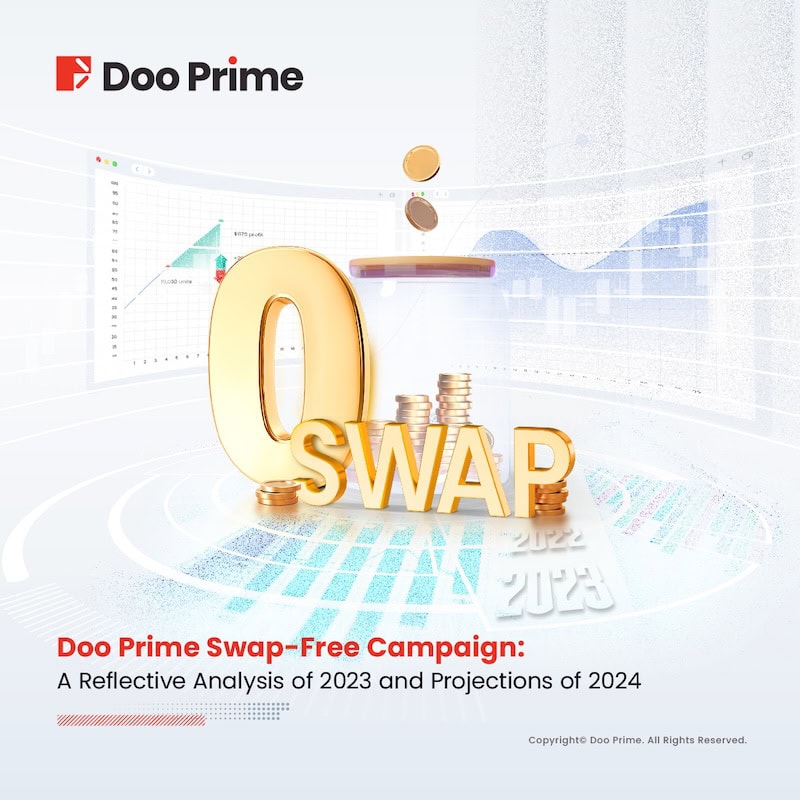Doo Prime Launches Swap-Free Accounts
