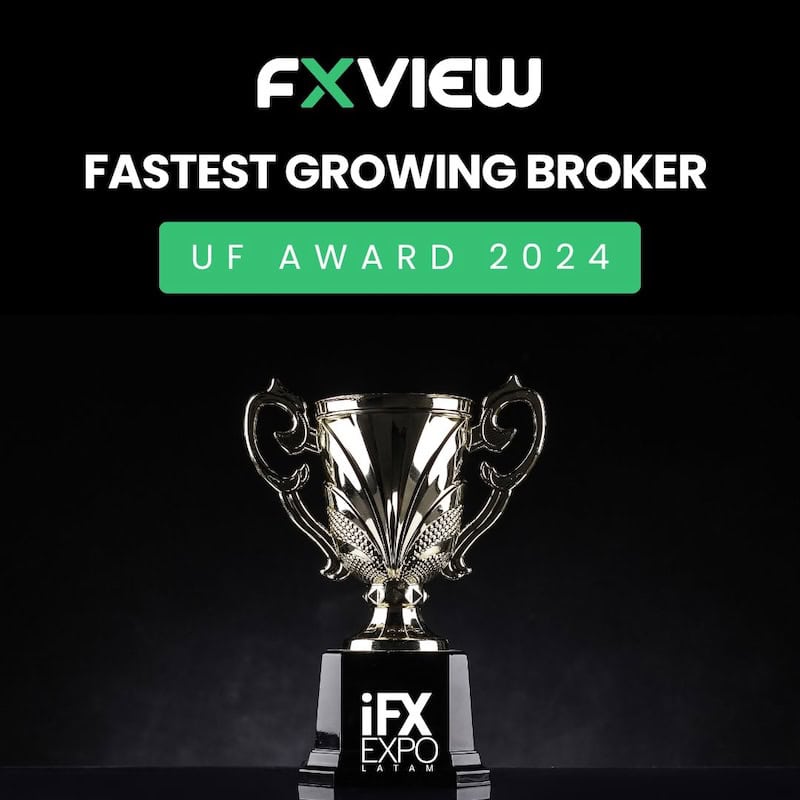 Fxview Recognized as Fastest Growing Broker