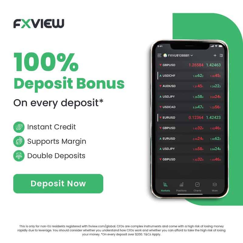 Fxview – 100% Deposit Bonus
