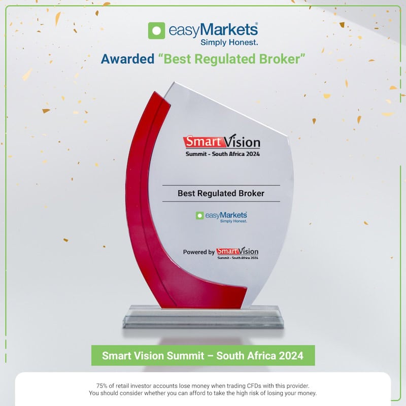 easyMarkets Honored as "Best Regulated Broker"