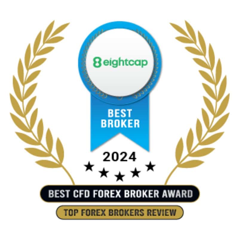 Eightcap Recognized as 'Best CFD Broker' for 2024