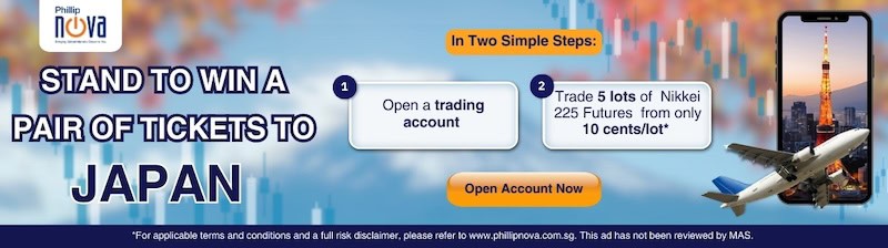 Phillip Nova Unveils Exciting Nikkei 225 Futures