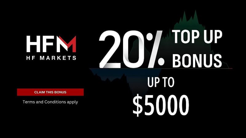 HFM - 20% Top-Up Bonus