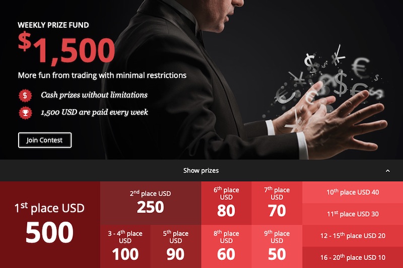 Dukascopy Live Contest