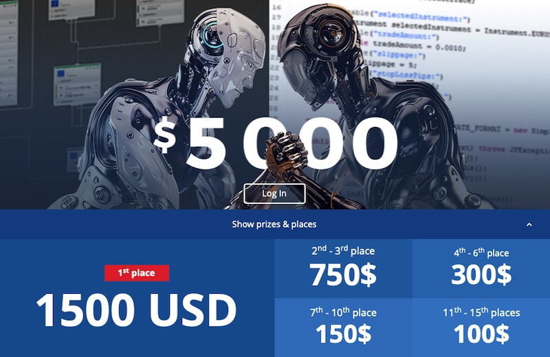 Dukascopy Demo Contest