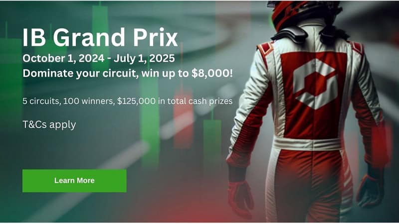 Tickmill Launches IB Grand Prix
