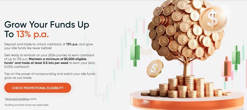 Vantage Launches 13% p.a. Funds Growth Promotion