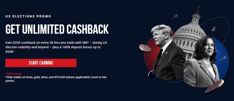 XM PR October 2024 US Election