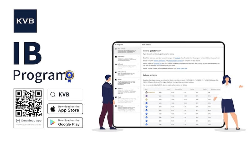 KVB Launches Inclusive IB Program: Unlock Earnings Through Client Referrals