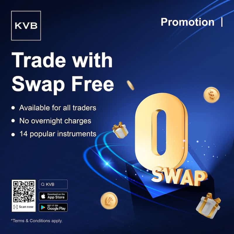 KVB Launches Innovative "Swap-Free Program"