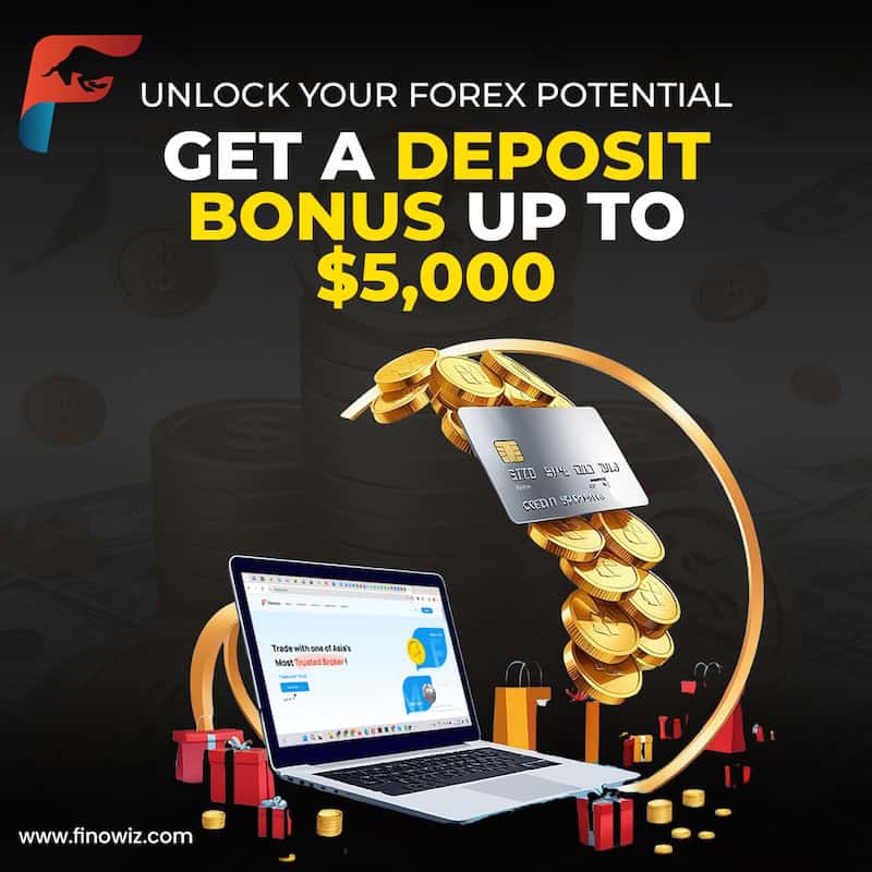 Finowiz - 100% Tradable Bonus