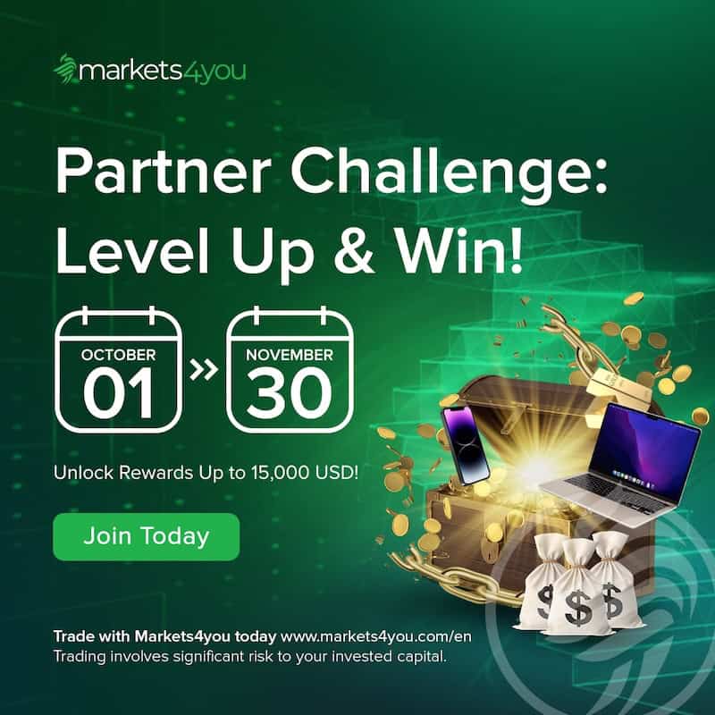 Markets4you Introduces “Level Up & Win” Global Partner Promotion Offering Rewards Up to $15,000 USD
