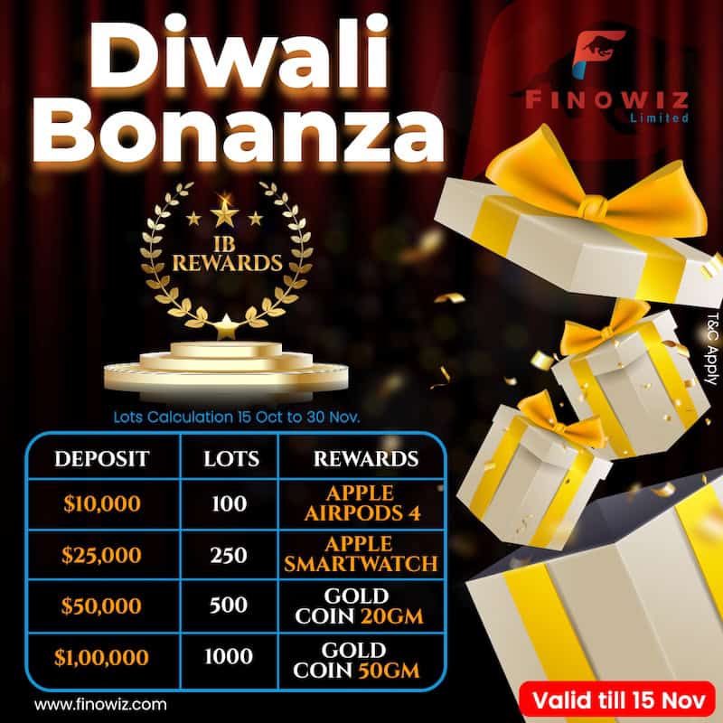 Finowiz Launches Exciting Diwali Bonanza: Exclusive Trading Rewards Await!