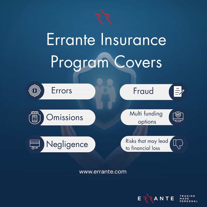 Errante Launches Comprehensive Insurance Program, Safeguarding Client Funds up to €1,000,000