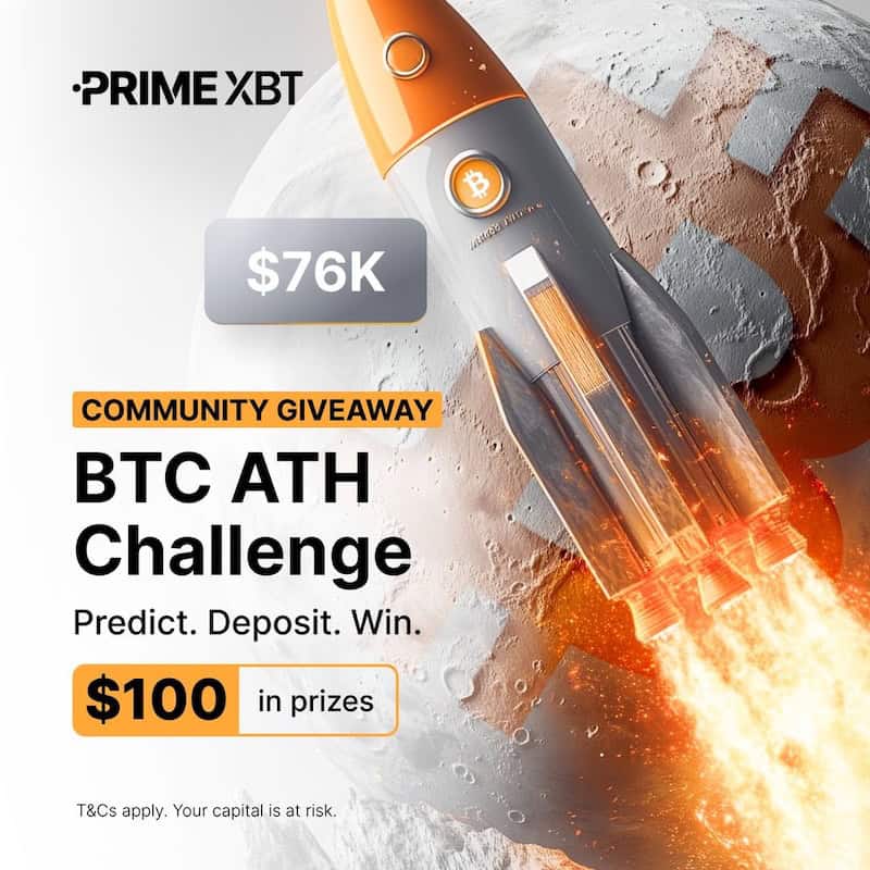 PrimeXBT Launches BTC ATH Challenge: Predict Bitcoin’s Price and Win $20 Each!