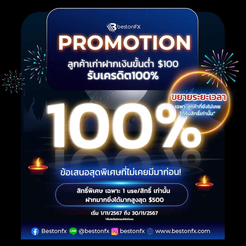 BestonFX Launches Exclusive CRM 100% Credit Promotion for November 2024