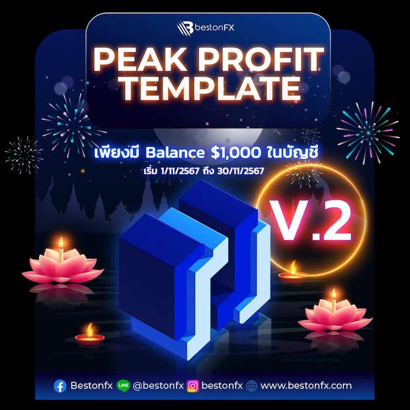 BestonFX Launches Exclusive "Peak Profit Template" Offer for November