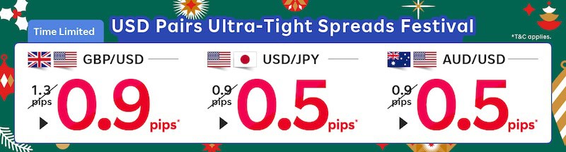 Rakuten Securities Launches Exclusive Flash Deal with Tightened Spreads on USD FX Pairs for Limited Time