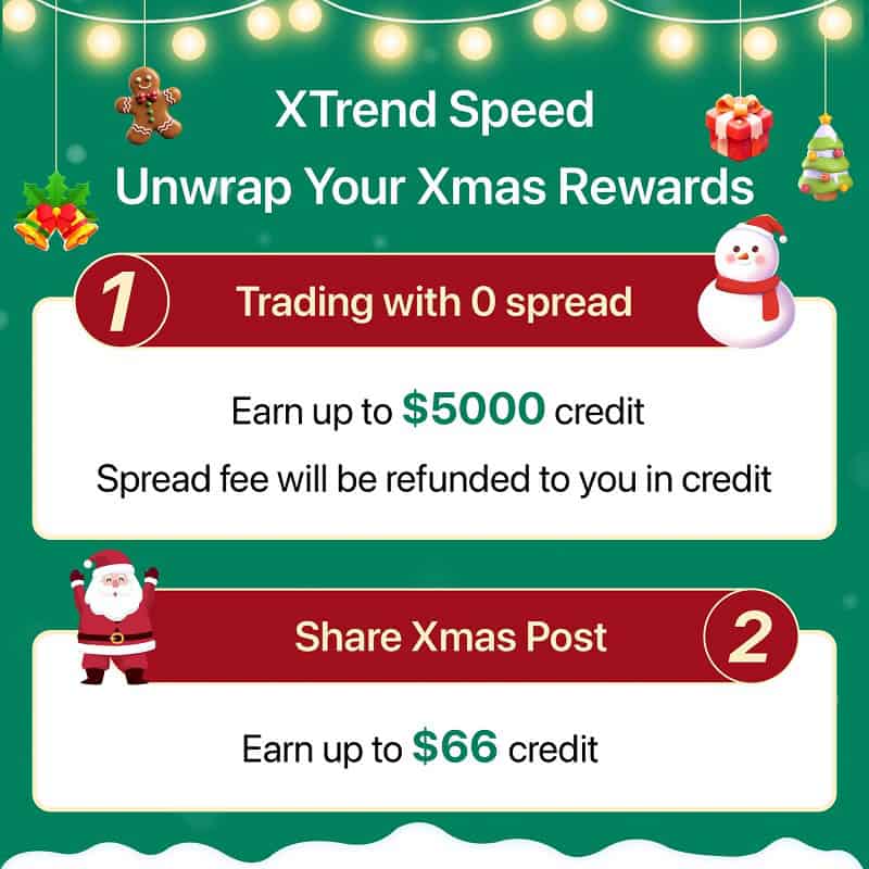 Win Up to $66 in Rewards with XTrend Speed's Lucky Christmas Event!
