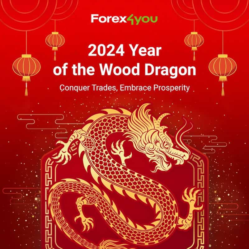 Markets4you Announces Lunar New Year 2025 Promotion: Win Prizes Worth Over $7,500