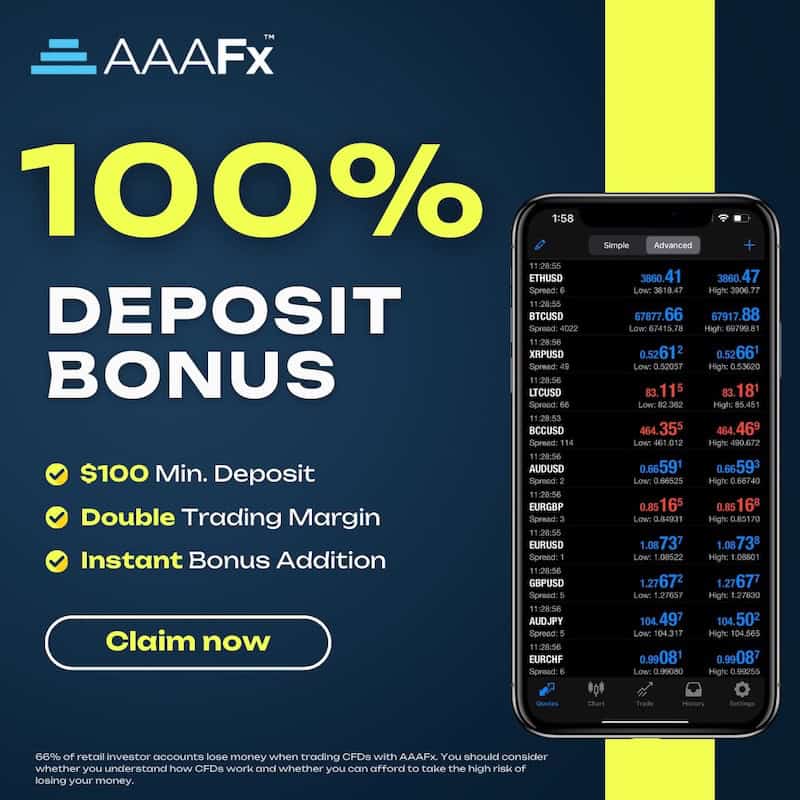 AAAFx - 100% Deposit Bonus