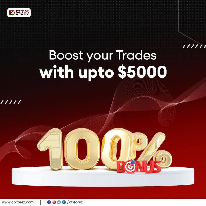 OTX Forex - 100% Welcome Bonus