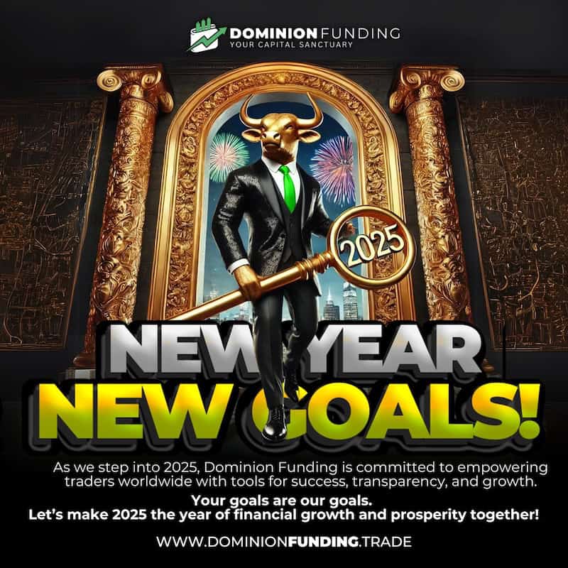 Dominion Markets Demo Contest