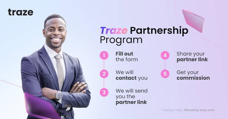 Traze Partnership Program: Earn Up to 46% Commission on Trading Revenue