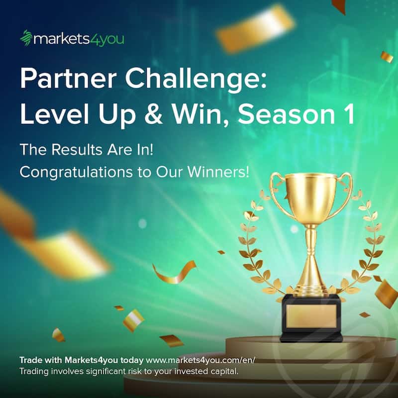 Markets4you Offers Global Partners Rewards Up to 15,000 USD