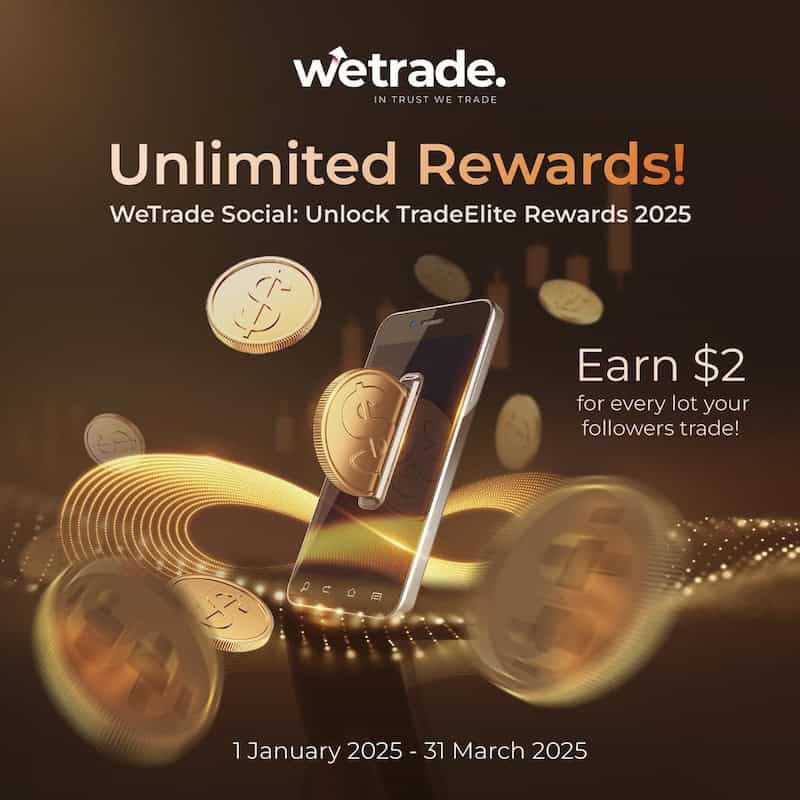 WeTrade Social: Unlock TradeElite Rewards with Up to $2 Per Lot in January 2025