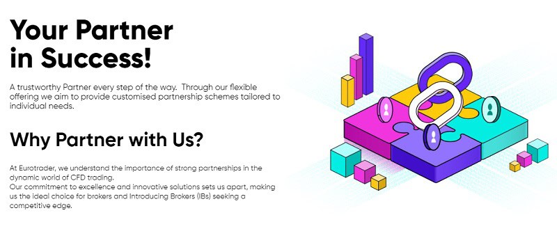 Eurotrader’s Rebate Solutions and Partnerships Offer up to 65% Earning Potential