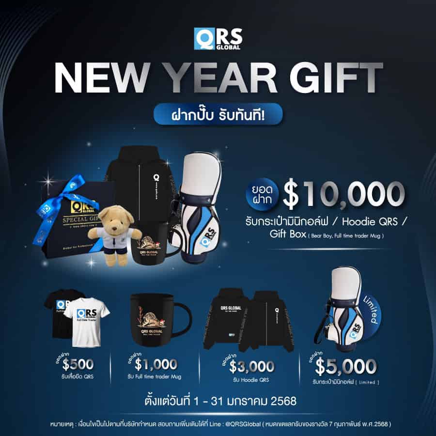 QRSfx Announces Exciting New Year 2025 Promotion with Instant Rewards for Depositors