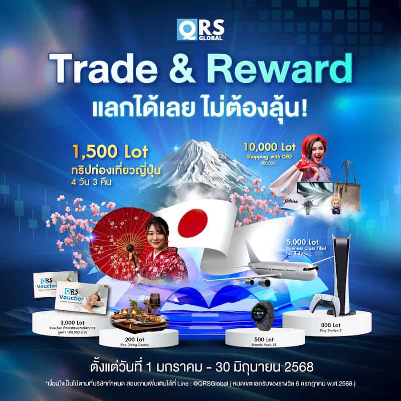 QRSfx Launches "Trade & Reward 2025" Promotion with Exciting Benefits
