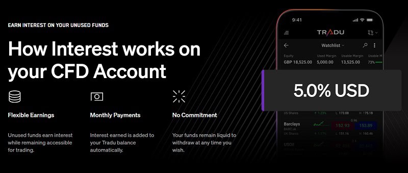Tradu Offers 5% Interest on Unused CFD Trading Funds