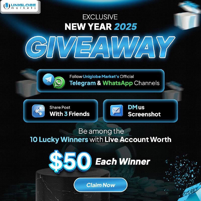 Uniglobe Markets Announces Exclusive New Year 2025 Giveaway with $500 in Rewards