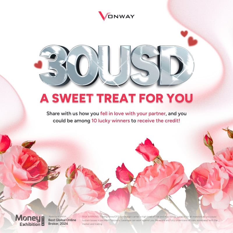 Vonway Global Limited Announces Valentine’s Day Promotion: Share Your Love Story and Win $30 in Trading Credits