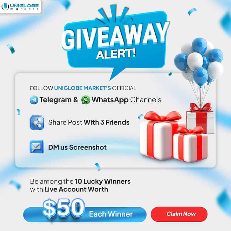 Uniglobe Markets Announces $500 in Live Trading Account Rewards