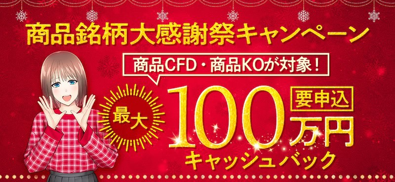 FXTF Launches Exclusive Campaign Offering Up to ¥1 Million in Cashback Rewards