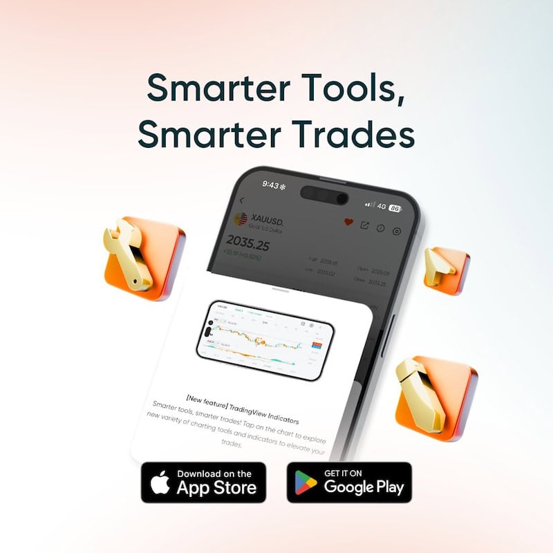 Vantage Offers Traders Free Access to TradingView Plans with Exclusive Promotion