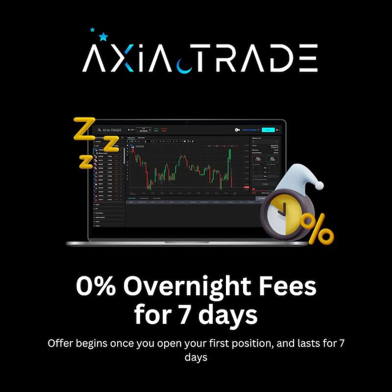 Axia Investments Introduces 0% Overnight Fees for First Week