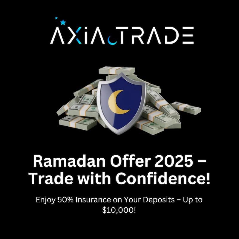 Axia Investments Announces Ramadan 2025 Offer: Enjoy 50% Insurance on Deposits Up to $10,000!