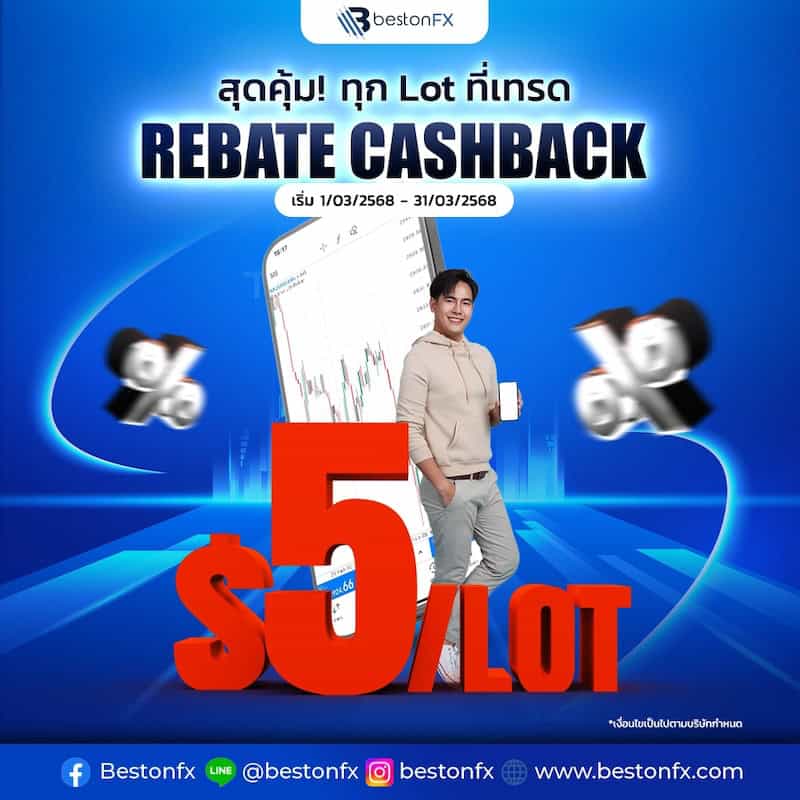 BestonFX Announces Exciting Rebate & Cashback Program for March 2025