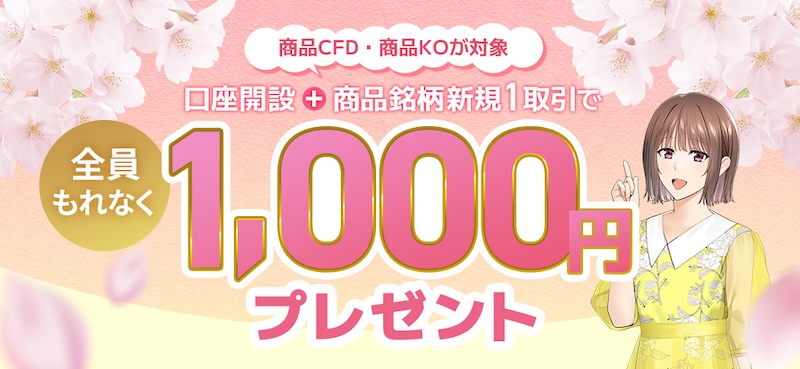 FXTF Offers 1,000 Yen Cash Reward for New Traders