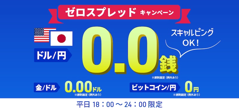 FXTF Announces Zero Spread Campaign on Key Currency Pairs